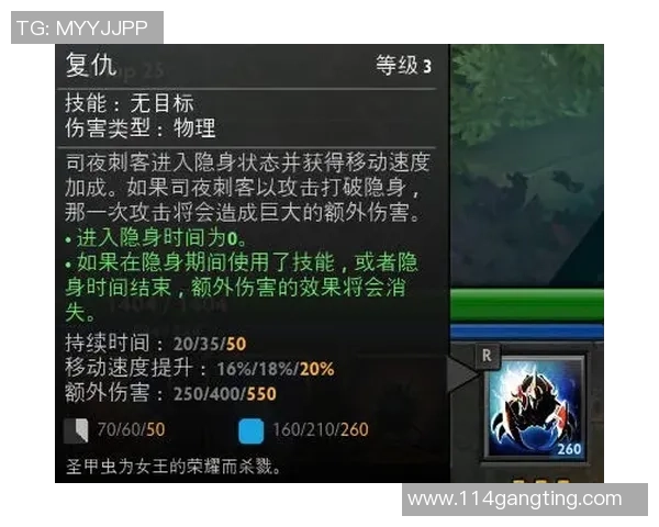 权威发布：DOTA2战术实力榜单