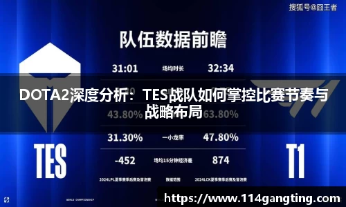 DOTA2深度分析：TES战队如何掌控比赛节奏与战略布局