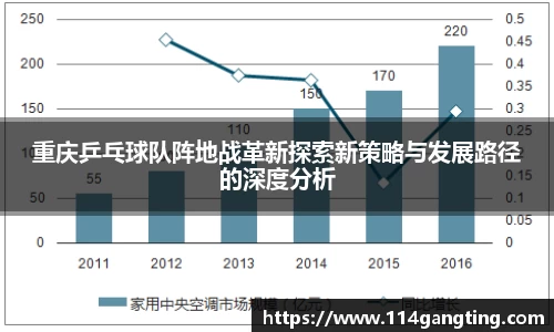 重庆乒乓球队阵地战革新探索新策略与发展路径的深度分析