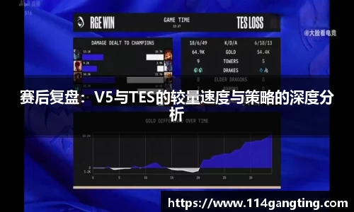 赛后复盘：V5与TES的较量速度与策略的深度分析