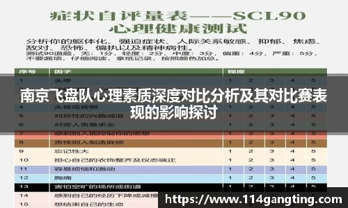 南京飞盘队心理素质深度对比分析及其对比赛表现的影响探讨