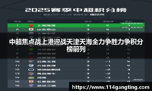 中超焦点战上港迎战天津天海全力争胜力争积分榜前列
